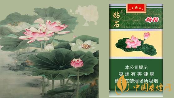 2020荷花細支煙多少錢一包？2020荷花細支煙價格表和圖片