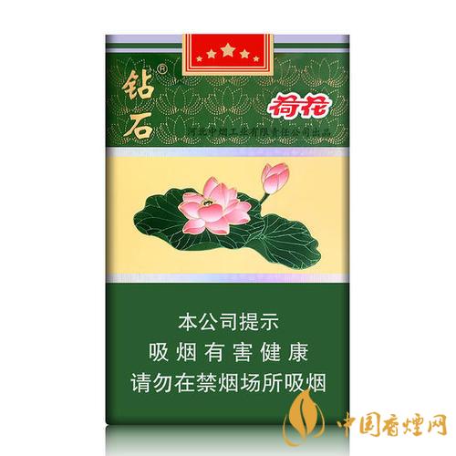 2020荷花細支煙多少錢一包？2020荷花細支煙價格表和圖片