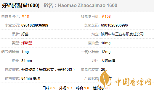 好貓招財(cái)貓1600價(jià)格一覽 好貓招財(cái)貓1600多少錢(qián)一盒