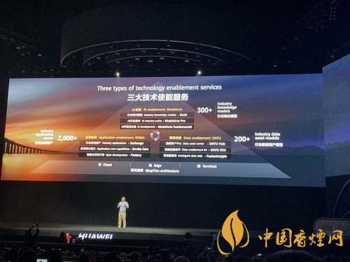 華為ModelArts3.0是什么？ModelArts3.0提供什么服務？