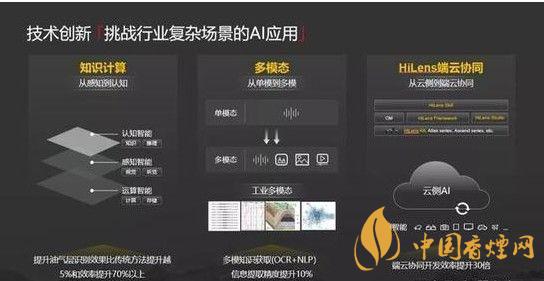 華為ModelArts3.0是什么？ModelArts3.0提供什么服務？