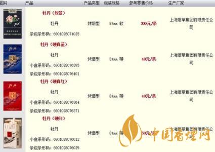 牡丹藍中支小盒多少錢？牡丹香煙價格表2020最新