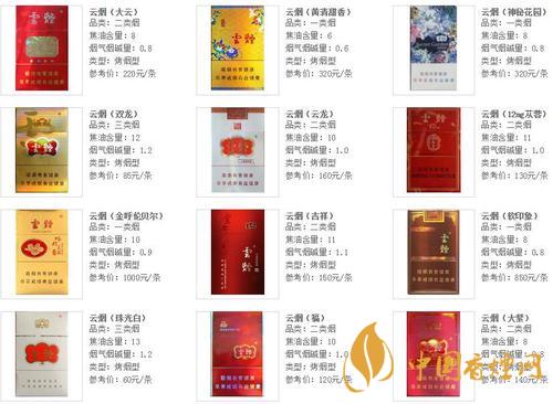 云煙軟珍品價(jià)格多少？云煙香煙價(jià)格表圖及價(jià)目2020