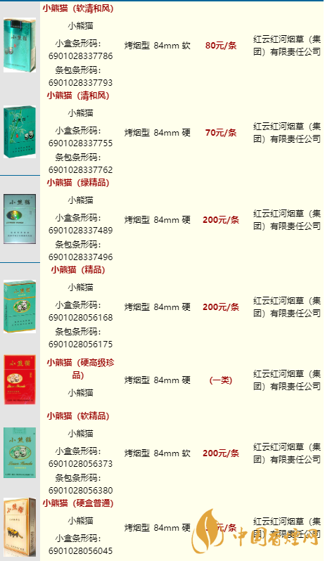 小熊貓家園16支裝的多少一條？小熊貓香煙價格表2020