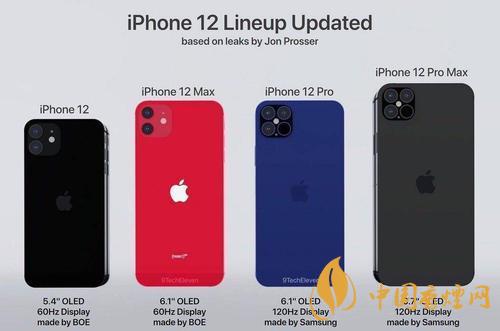 iphone12mini有沒(méi)有5g？iPhone12系列5G版有哪些？