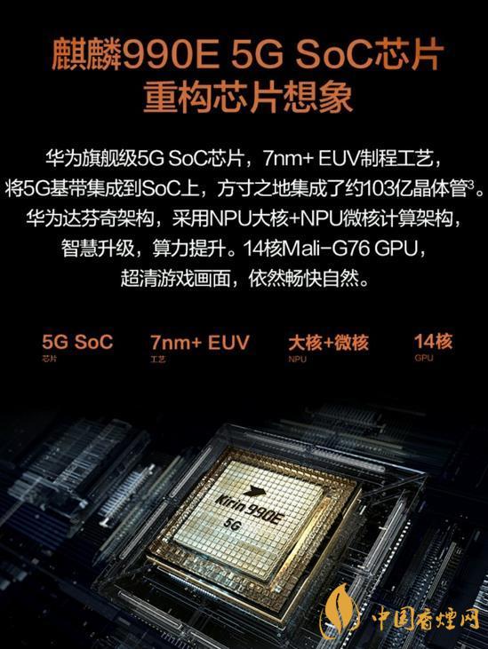 華為Mate30EPro用什么處理器？華為Mate30EPro處理器測(cè)評(píng)