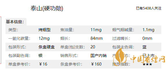 泰山硬功勛多少錢一盒？泰山硬功勛價格參數(shù)介紹2020