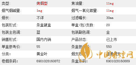 黃金葉茗仕之風(fēng)多少錢一條？黃金葉茗仕之風(fēng)價格大全2020