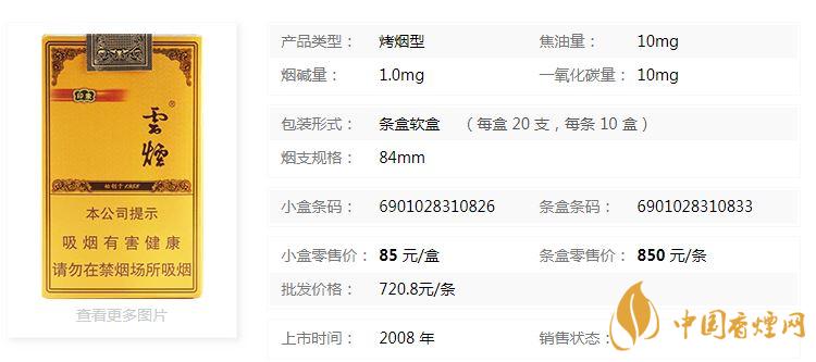 云煙軟禮印象小盒多少錢一包？云煙軟禮印象小盒價格2020