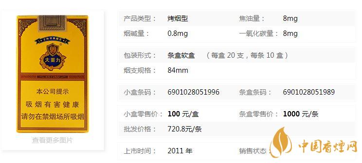 云煙軟大重九多少錢一包？云煙軟大重九小盒價格2020
