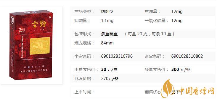 云煙珍品硬盒多少錢？云煙珍品硬盒香煙價格2020