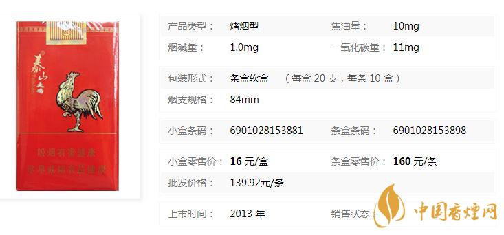 泰山大雞香煙多少錢一包？泰山大雞價(jià)格及參數(shù)一覽2020
