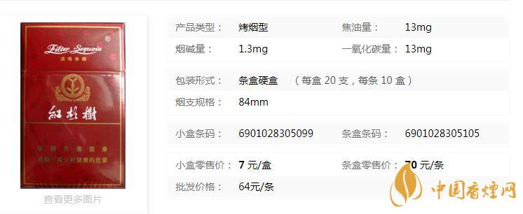 紅杉樹精品香煙多少錢？紅杉樹精品香煙價格一覽