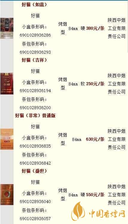 好貓香煙零售價(jià)一包多少錢？好貓香煙價(jià)格查詢最新