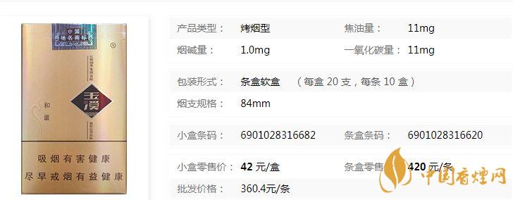 玉溪軟和諧軟包多少錢？玉溪軟和諧香煙價格及參數(shù)