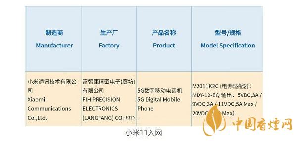 小米11什么時候出？小米11配置參數(shù)首發(fā)驍龍888