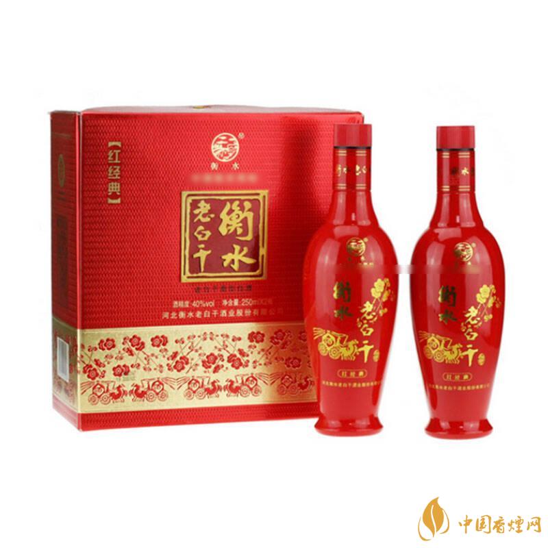 白酒有幾種香型，白酒香型分類及特點2021