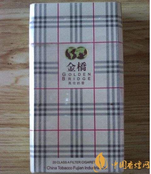 2018年云煙新上八款中支煙，云煙中支煙有哪些
